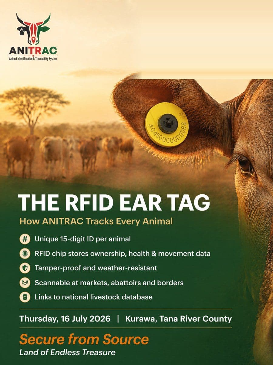ANITRAC Launch and GPS Livestock Tracking Security